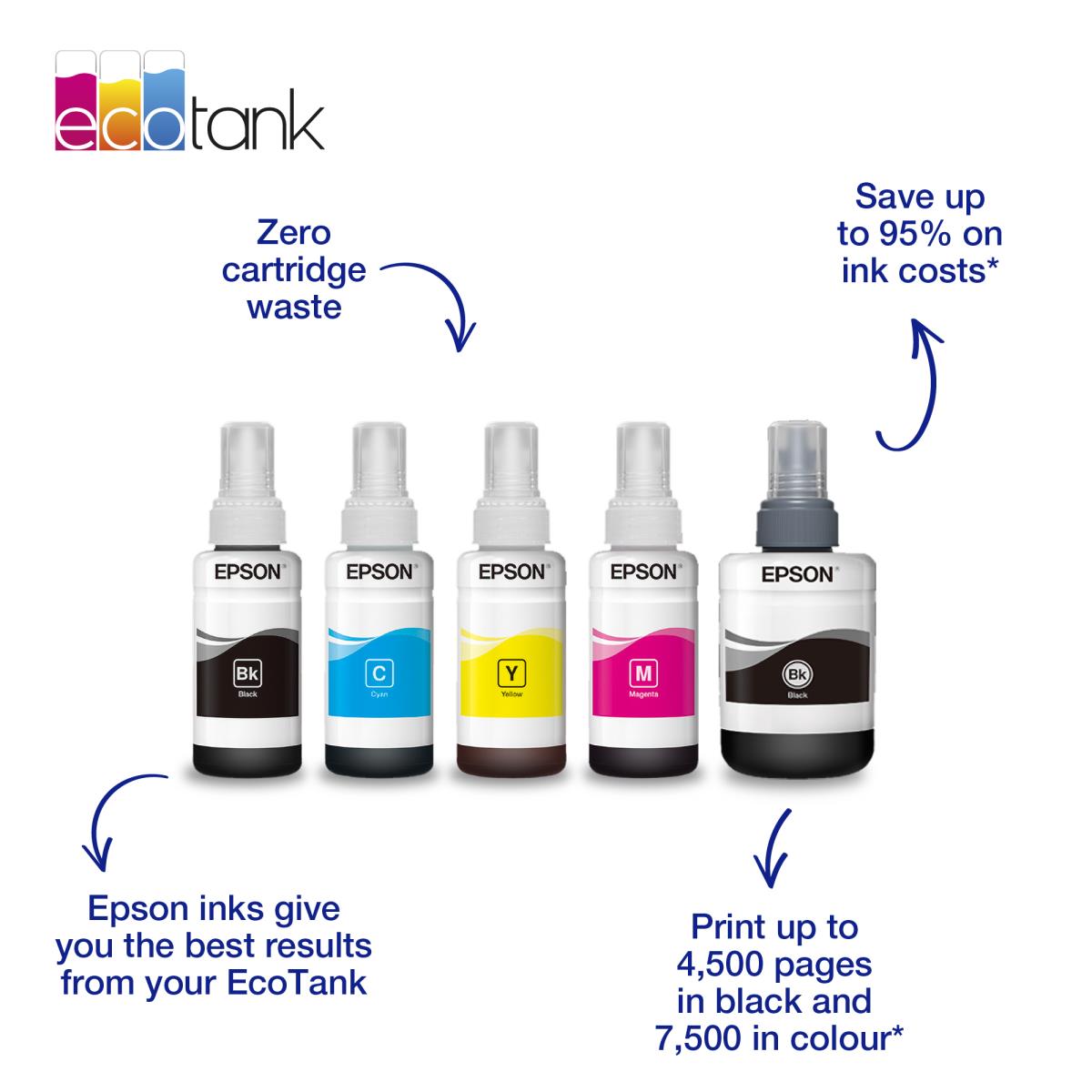 EU Product - Tintenflasche - C13T664340 - 664 - magenta - 70ml thumbnail