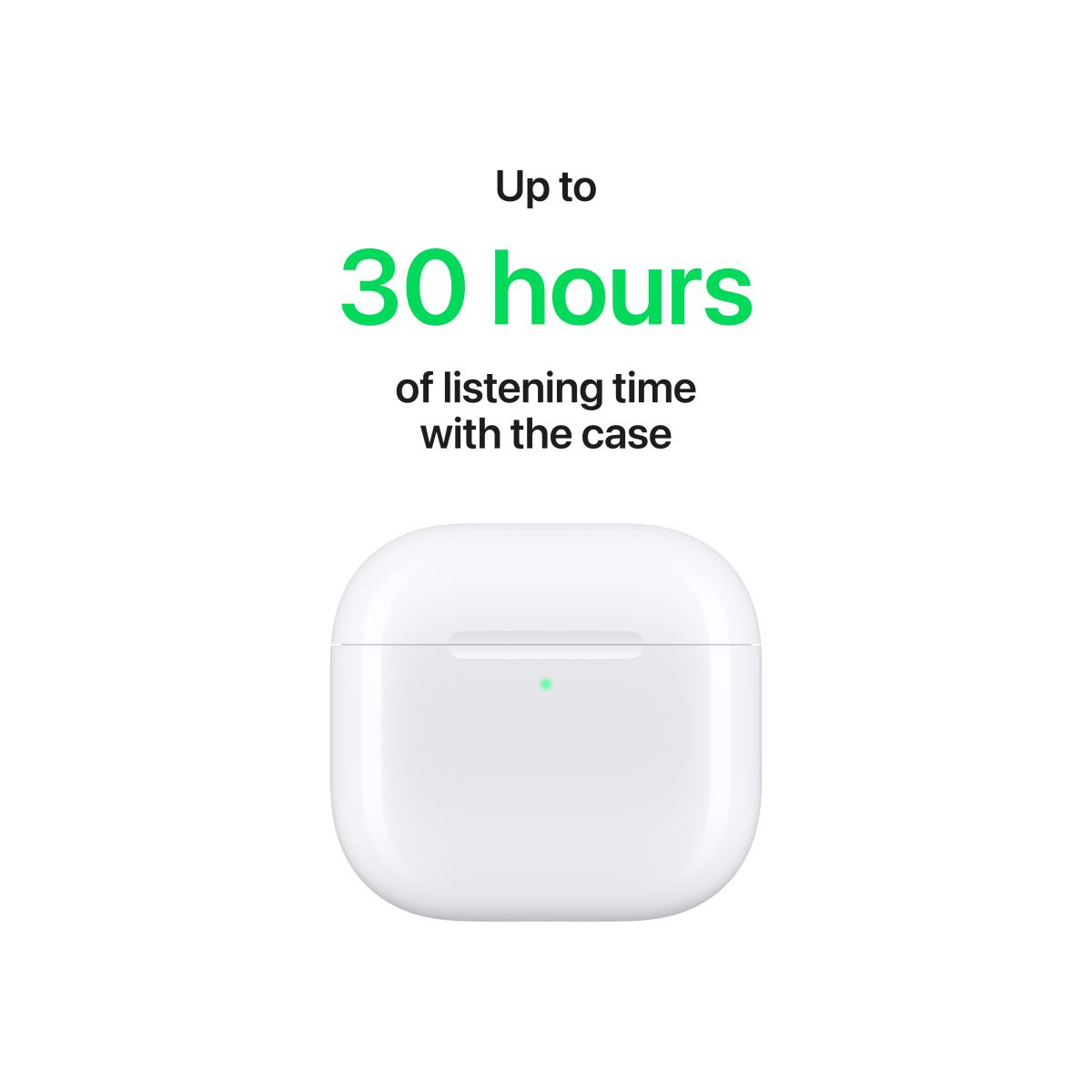 AIRPODS 4 WITH ACTIVE NOISE CANCELLATION-MXP93ZM/A thumbnail