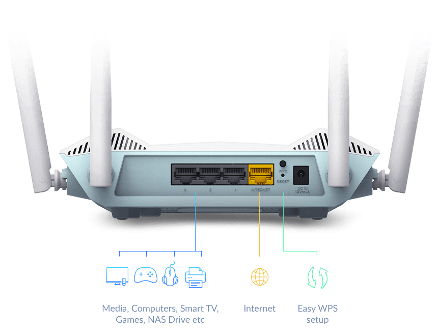 EU Product - R15 Eagle Pro AI AX1500 Smart Router - Router - WLAN thumbnail