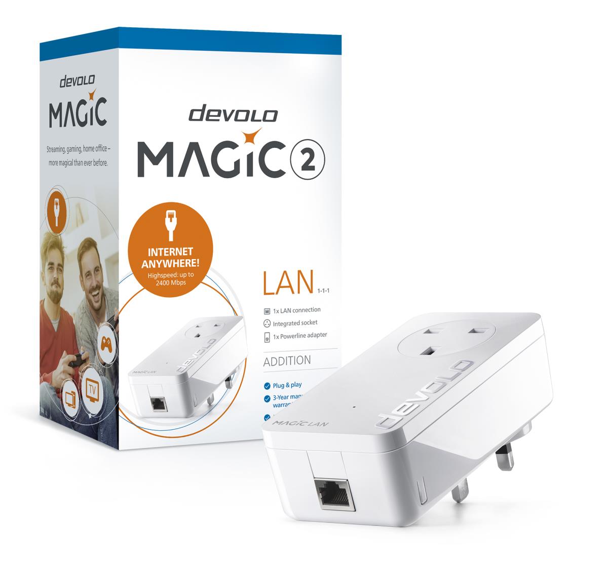 MAGIC 2 LAN ADD-ON ADAPTER thumbnail