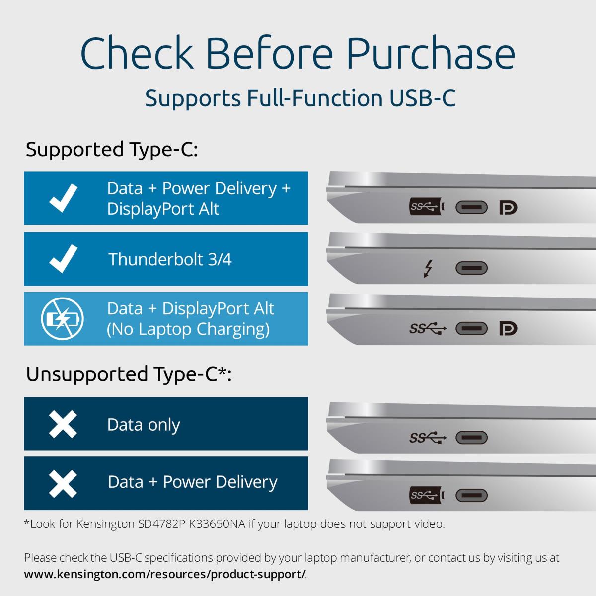 UH1400p USB-C Mobile Hub thumbnail