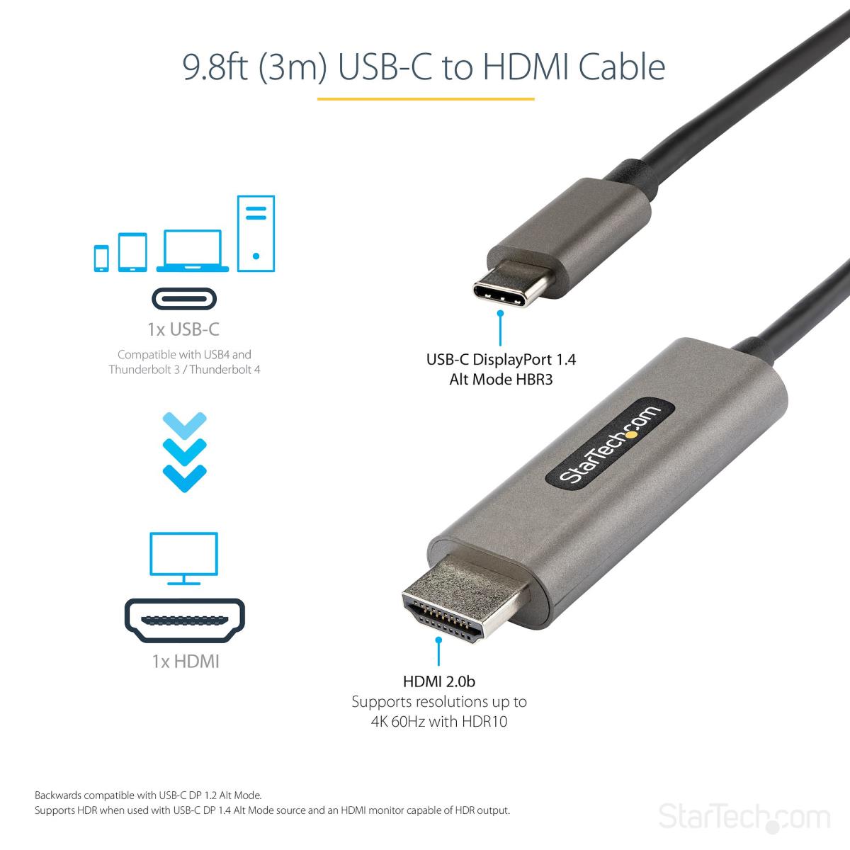 3M USB C TO HDMI CABLE ADAPTER thumbnail