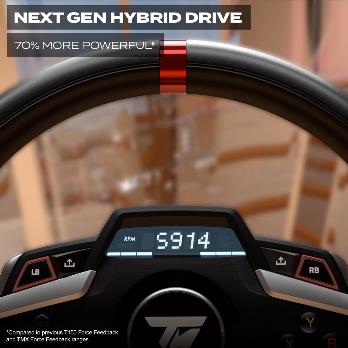 EU Product - Lenkrad Thrustm. T248X                     FF Wheel (XBO/PC) retail thumbnail