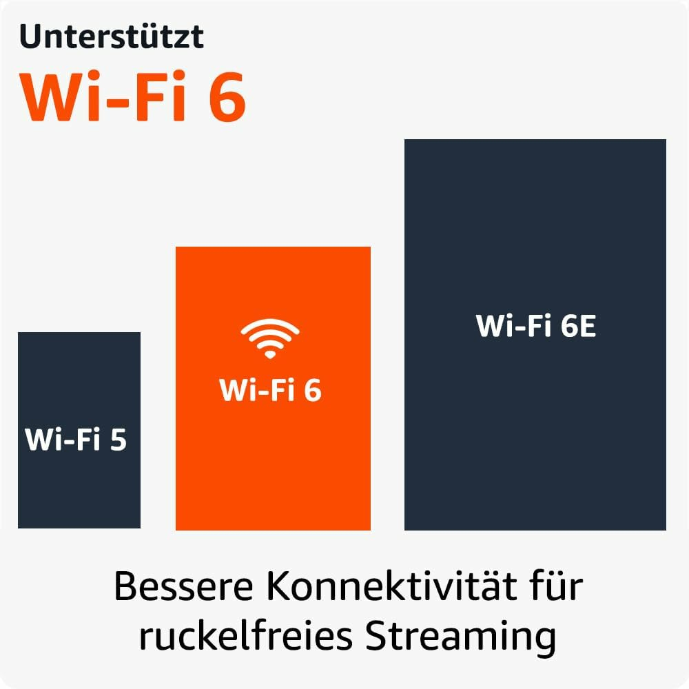EU Product - Fire Tv Stick 4k Gen. 2 thumbnail