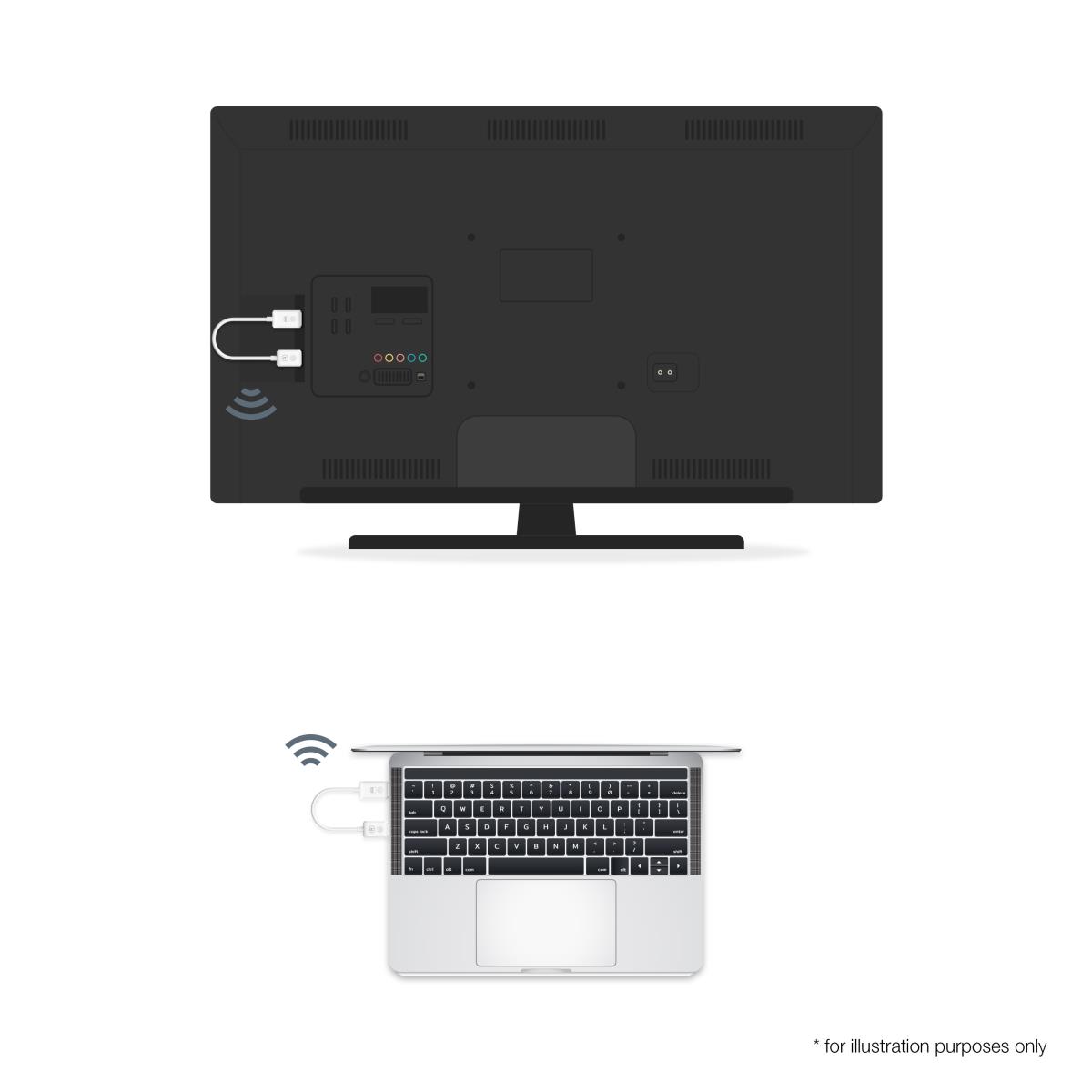 Wireless WHD211 Transmitter And Receiver thumbnail