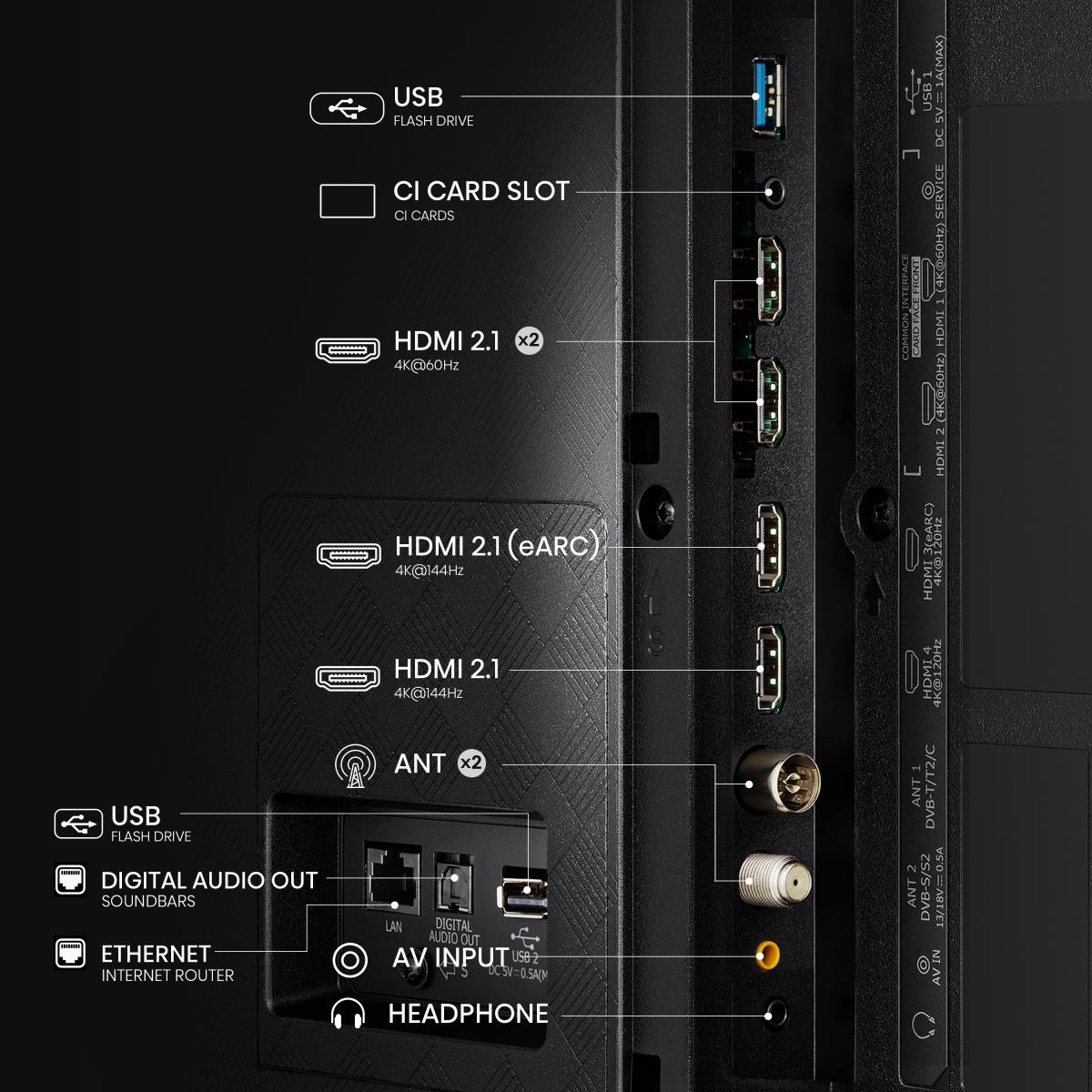 Hisense 55