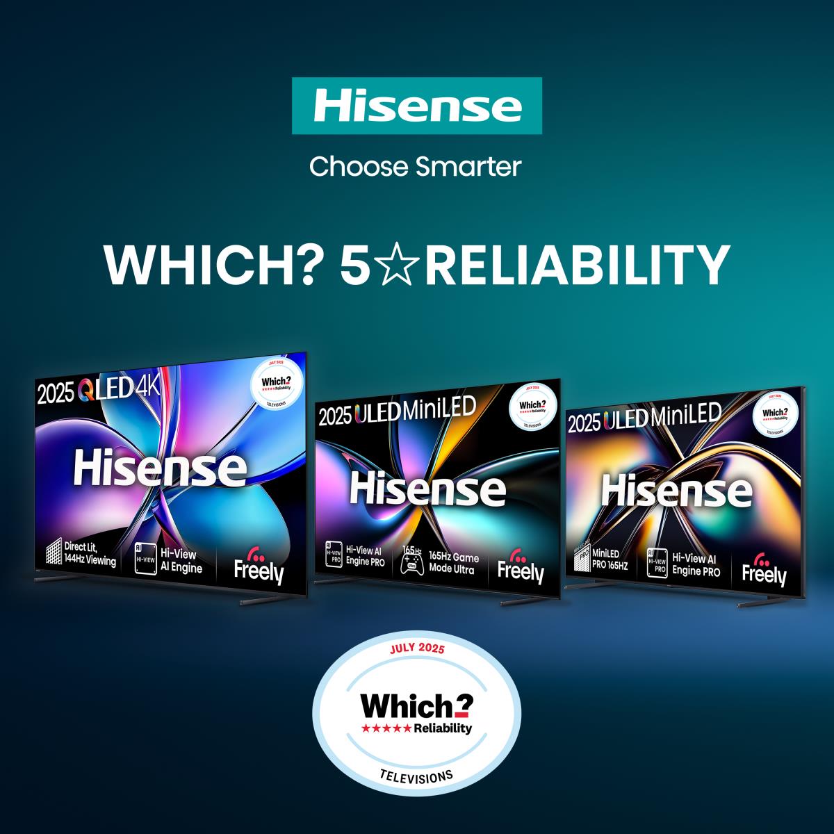 Hisense 55