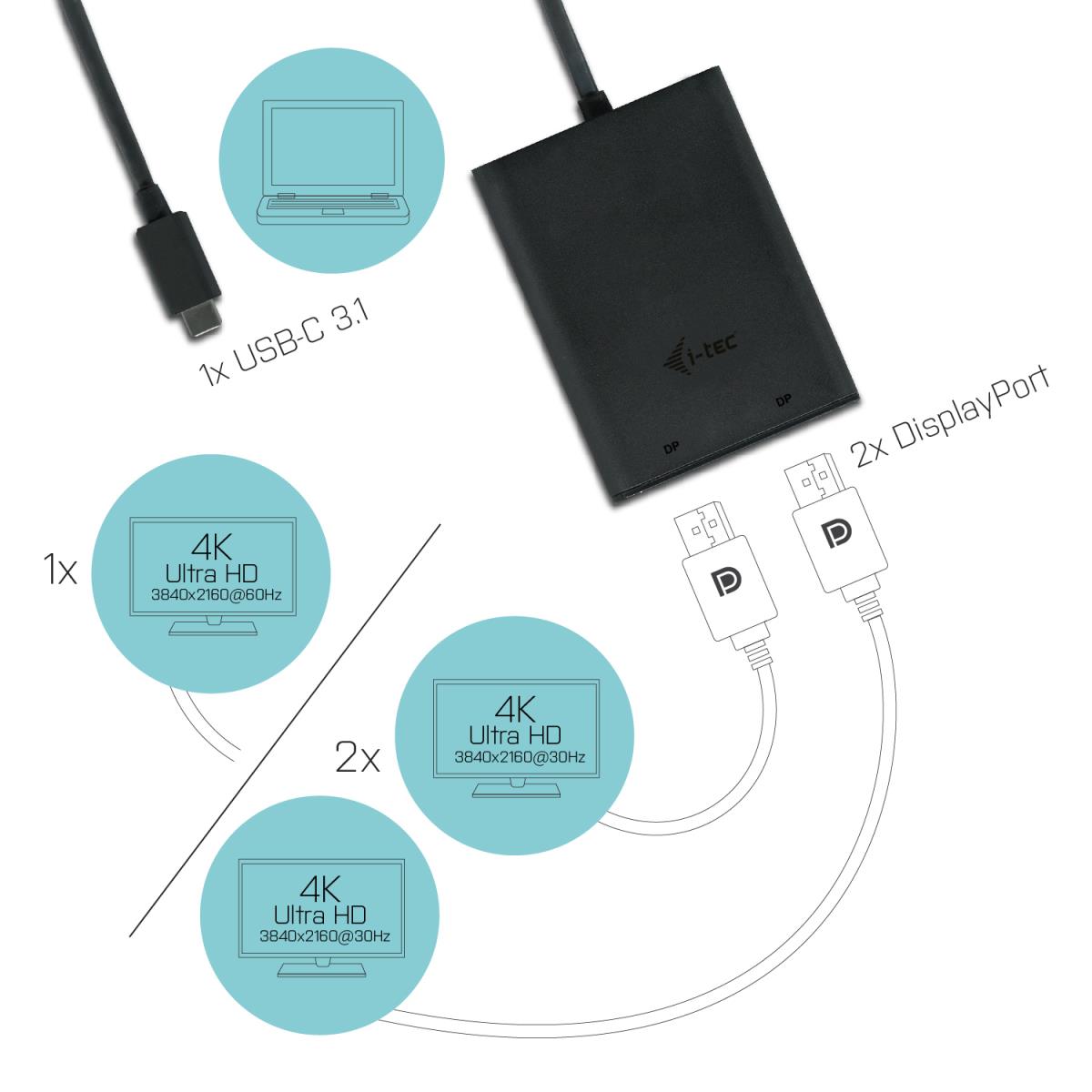 USB-C to Dual Display Port Ada C31DUAL4KDP thumbnail