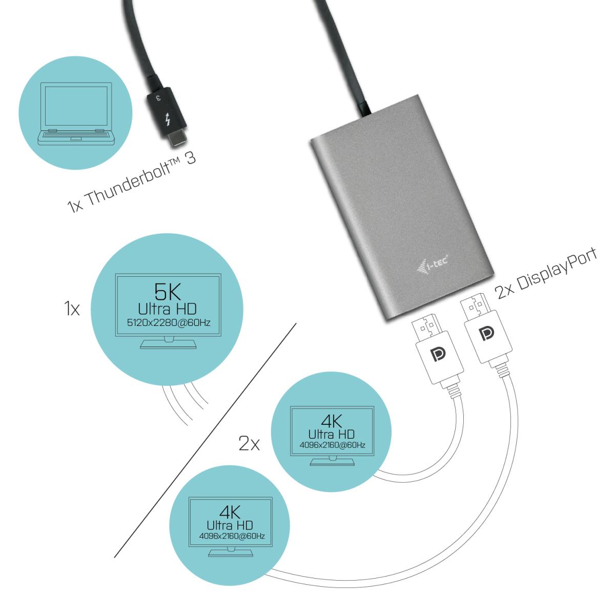 EU Product - Tb3 Dual Dp Video Adapter thumbnail