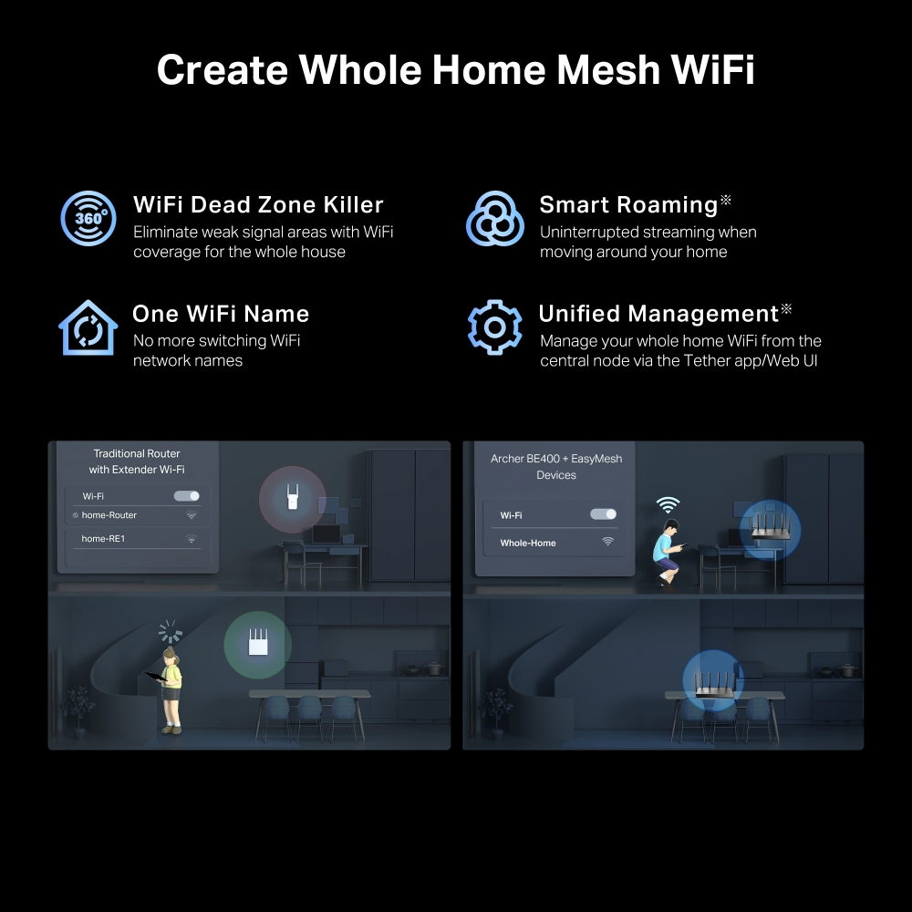 BE6500 DUAL-BAND WI-FI 7 ROUTER thumbnail
