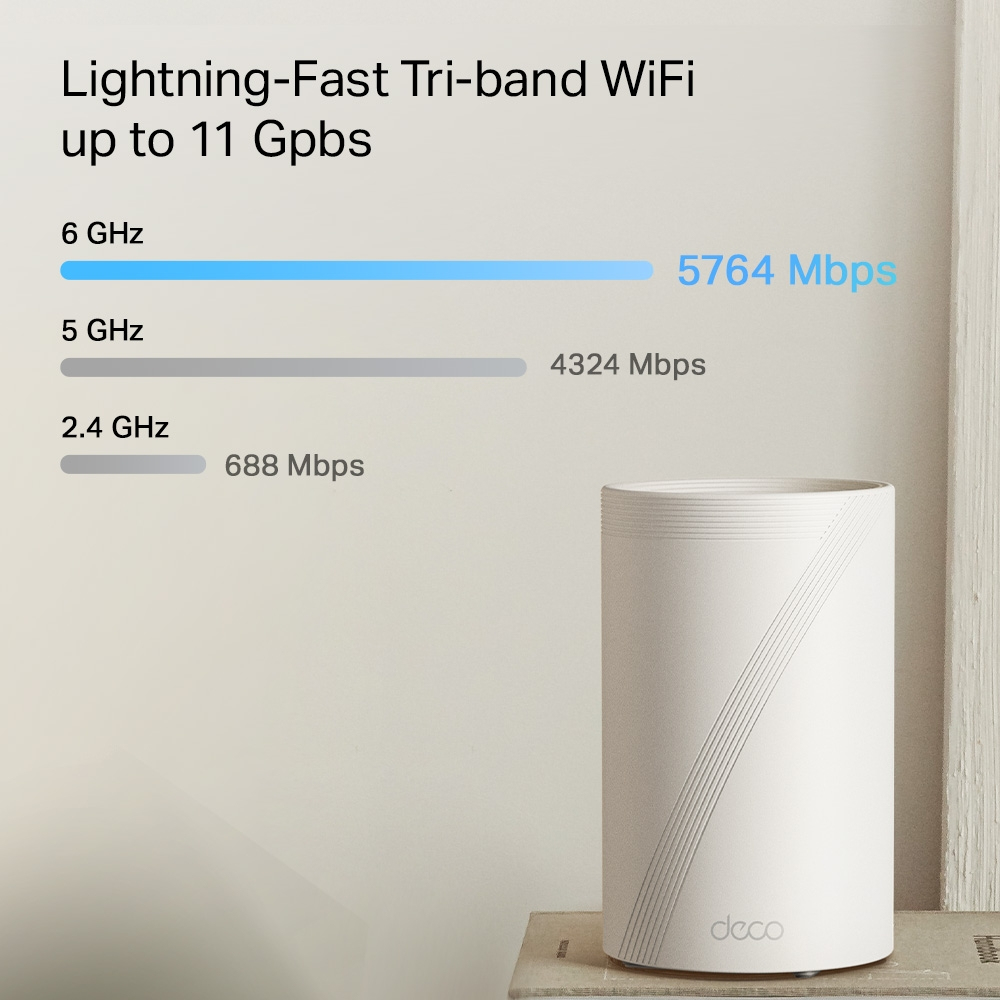 BE9300 HOMEMESH WIFI 7 SYS TRIBAND thumbnail