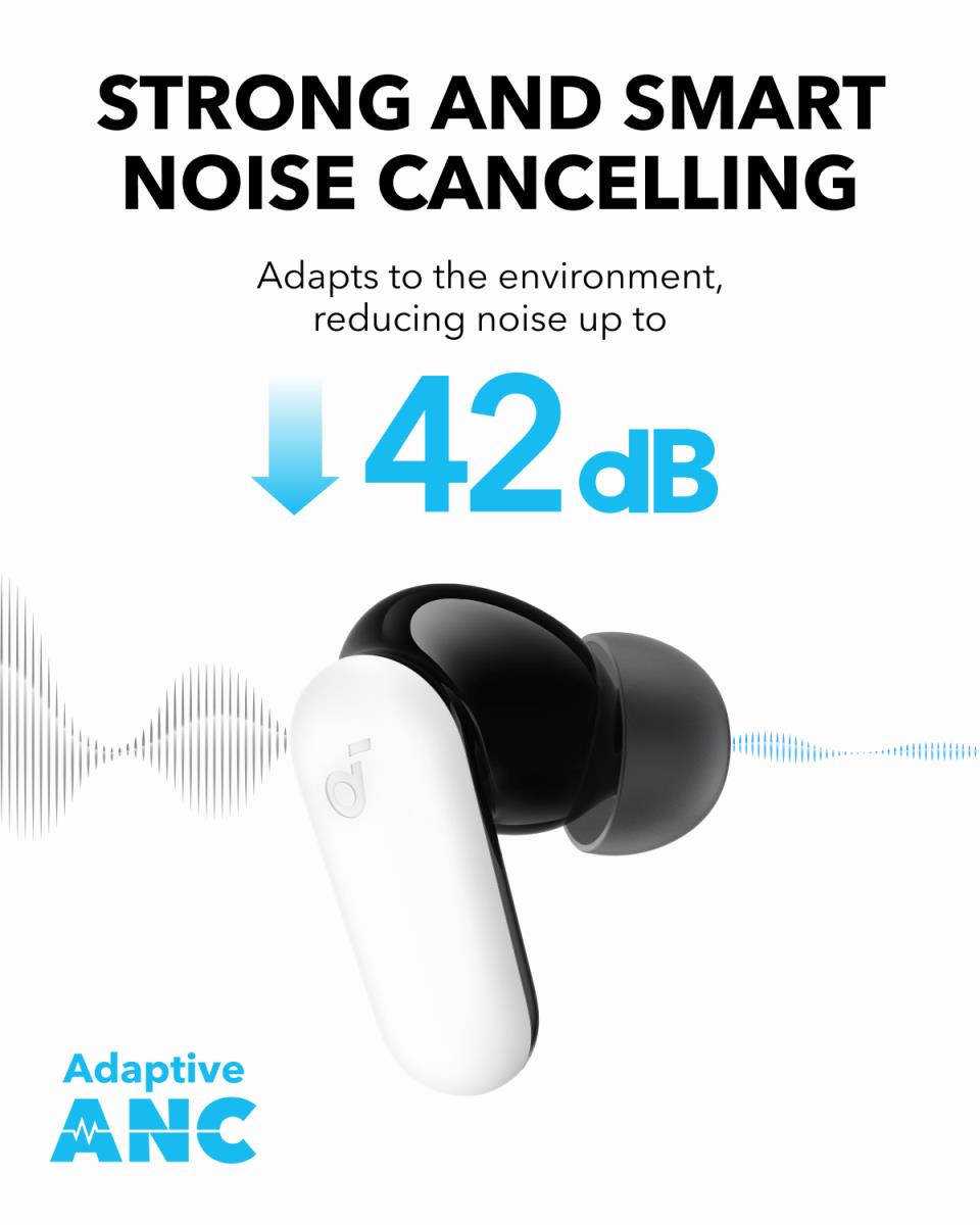 SOUNDCORE R60I NC  WHITE thumbnail