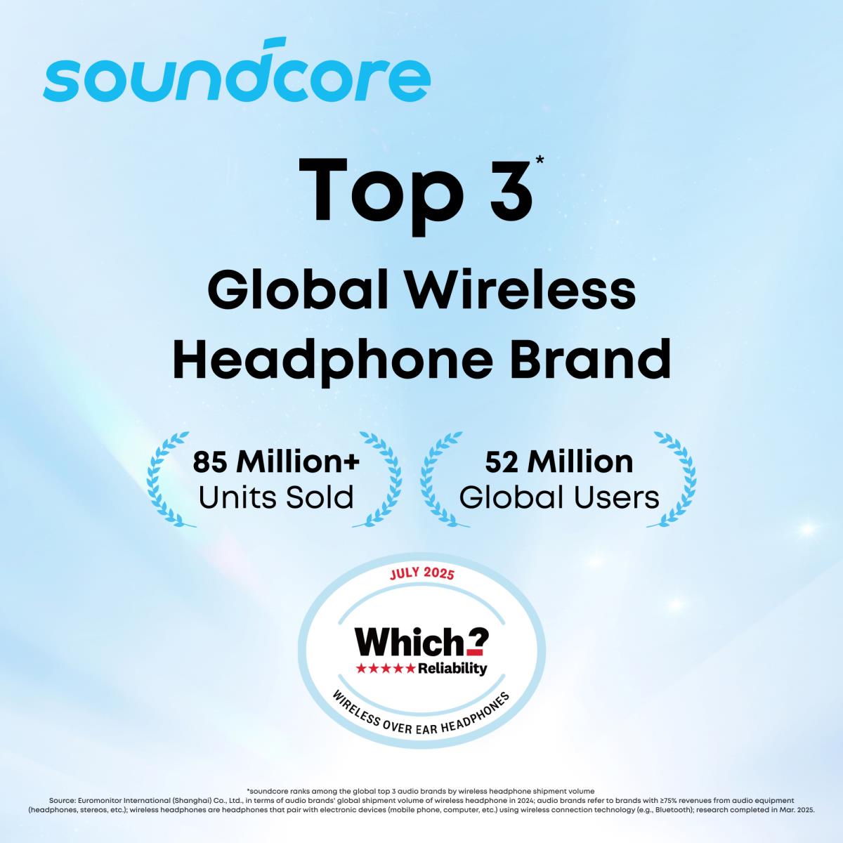 SOUNDCORE R60I NC  WHITE thumbnail