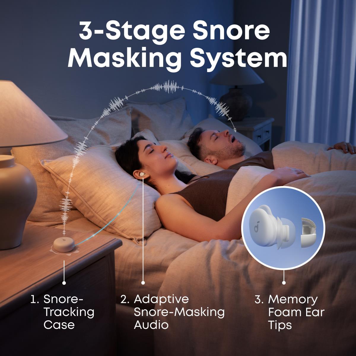 SOUNDCORE SLEEP A30 SLEEP BUDS thumbnail