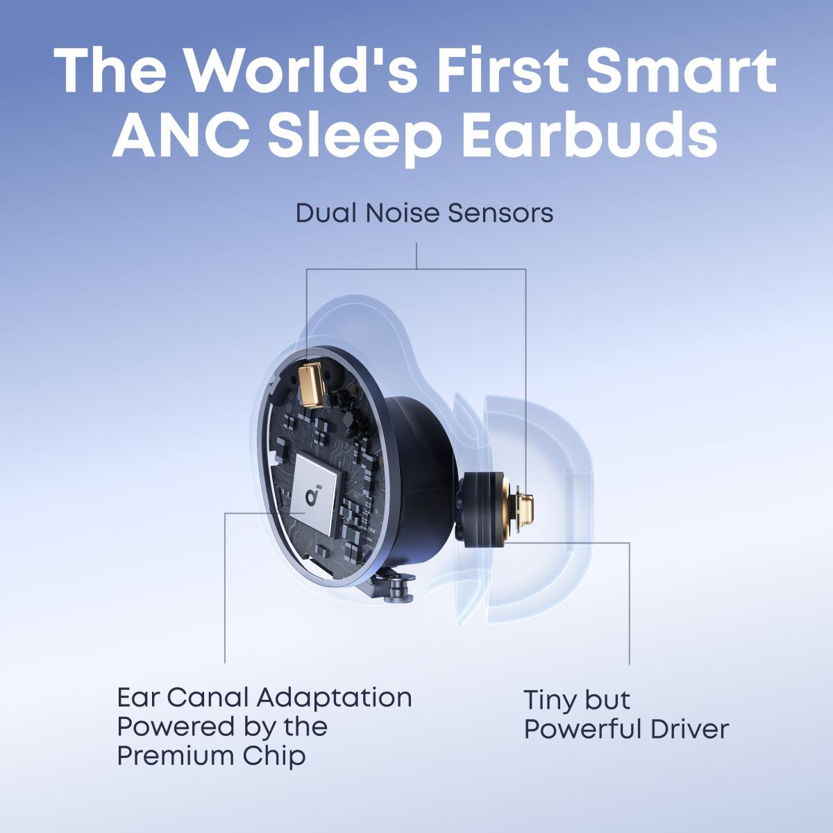 SOUNDCORE SLEEP A30 SLEEP BUDS thumbnail