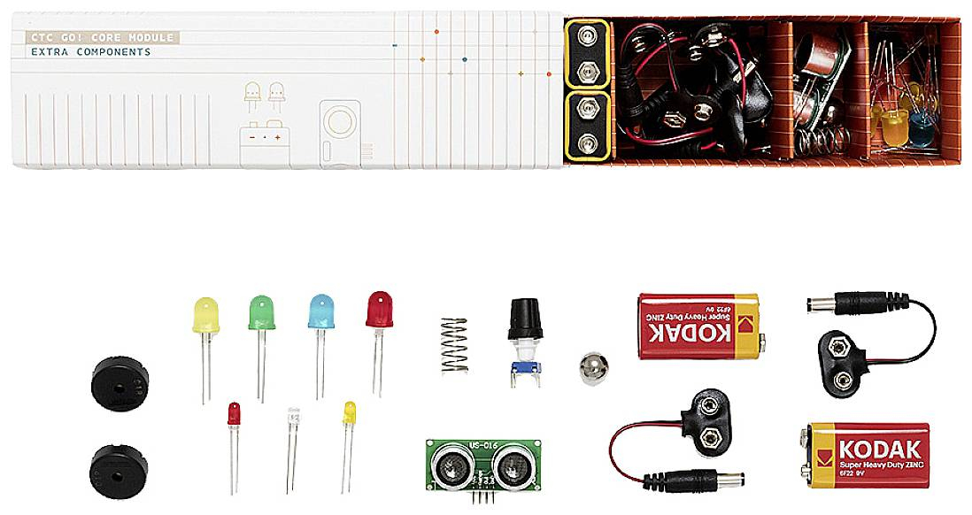 EU Product - Education CTC Go! - Core Module thumbnail
