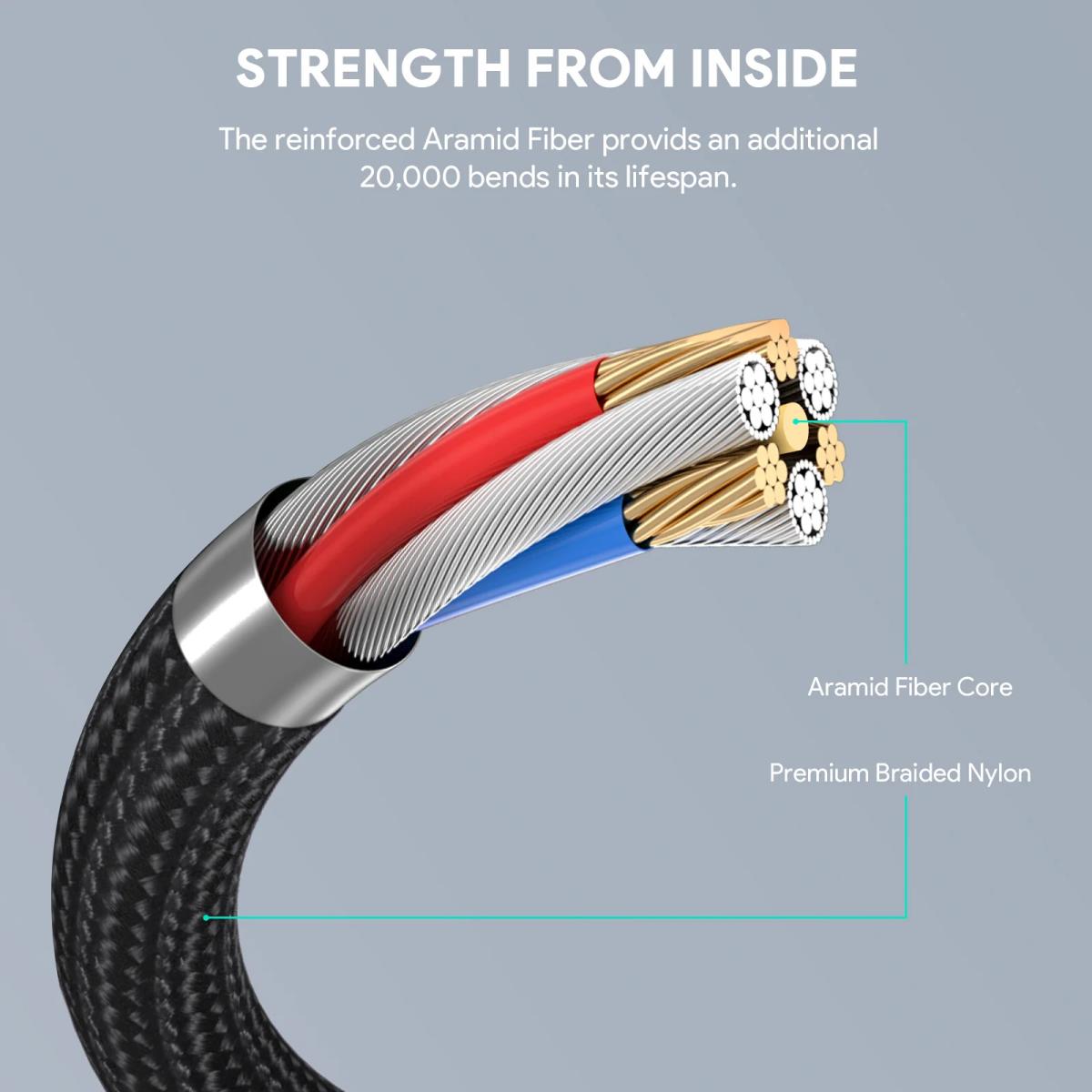 AUKEY CB-KCC101 | 100W 1m USB C to USB C Cable thumbnail