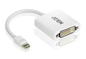 MDP TO DVI