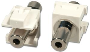 EU Product - Keystone 3.5mm Stereo 2 Pack