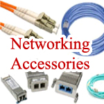 EU Product - U.S.R. Mobile Accessory Kit DC Cable GPS&GSM Antennas