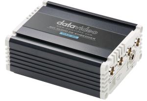 Converter - DAC-90