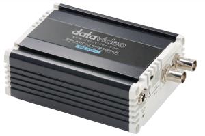 Converter - DAC-91